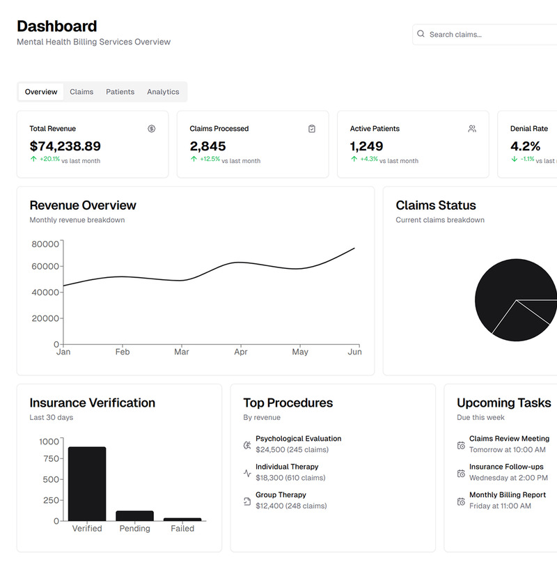 Mental Health Billing Services Featured Image