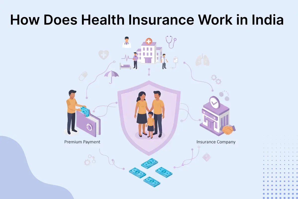 How Does a Private Limited Company Fit into the Health Care Industry?