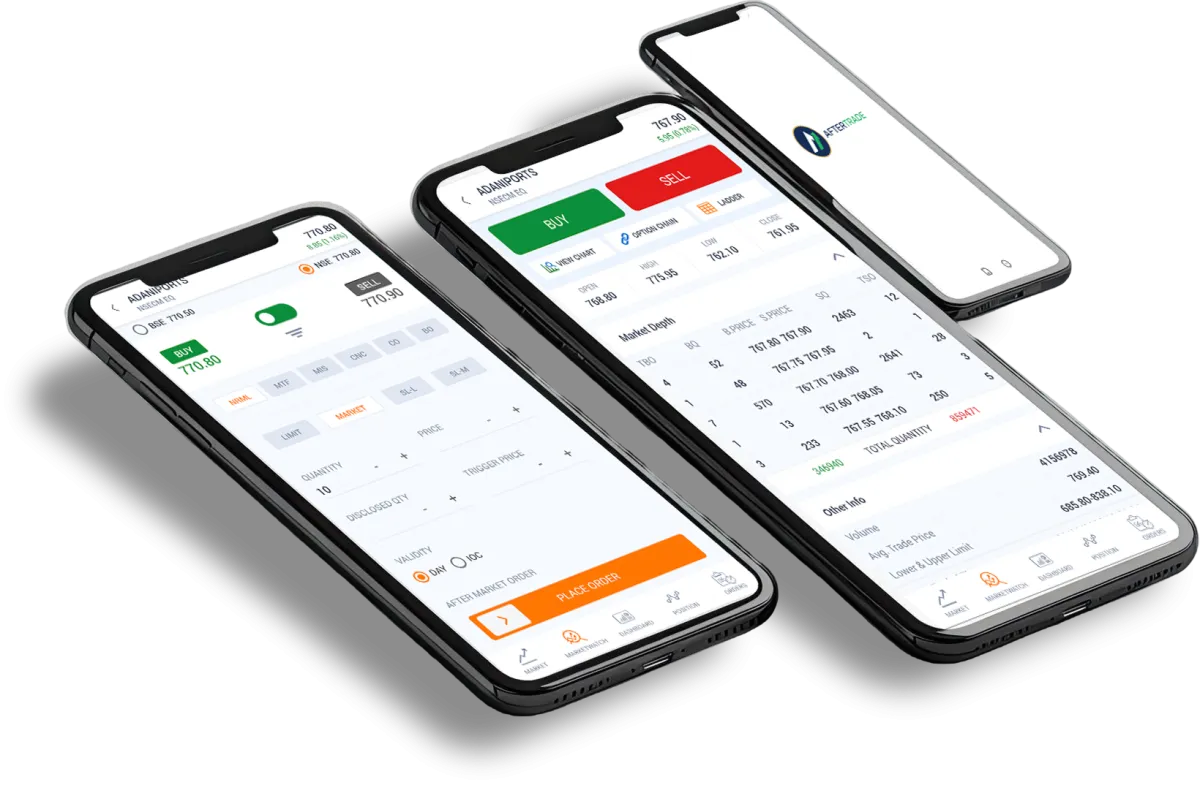 Demat Open Trading Account Online in India: Easy Steps Guide