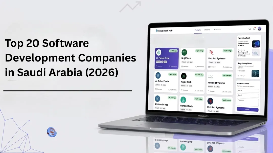 Top 20 Software Development Companies in Saudi Arabia Featured Image