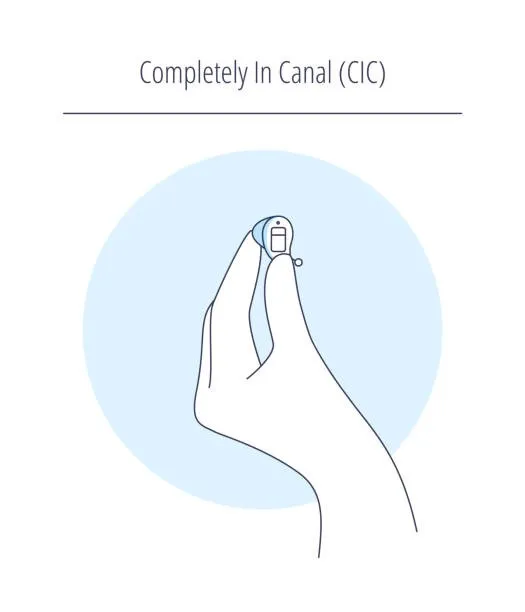 How CIC Hearing Aids Improve Sound Quality and Confidence Featured Image