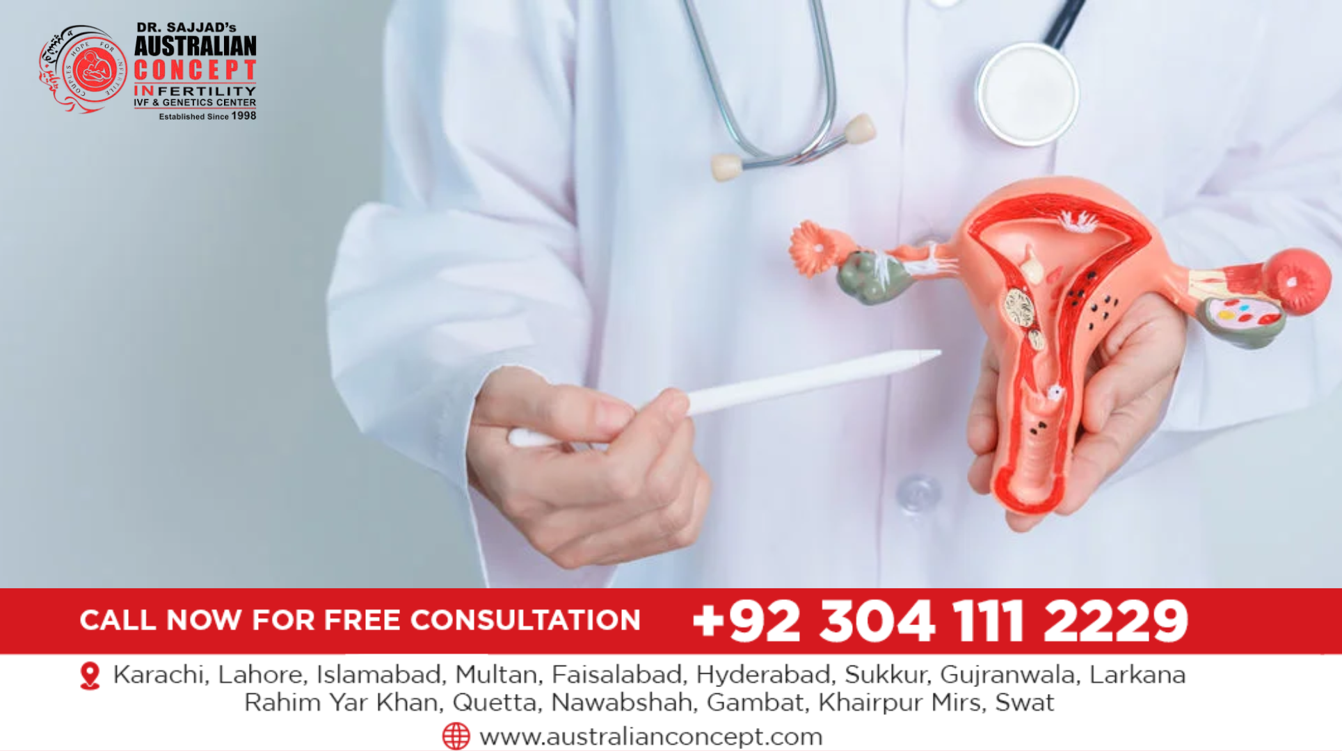 How successful is IUI Treatment for couples with unexplained infertility