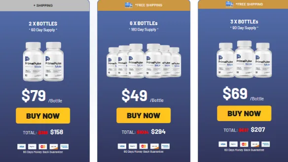 Prime Pulse Male Results: Testosterone Support Formula Featured Image